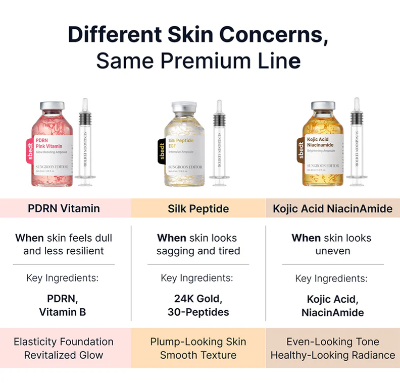 40ml PDRN Pink Vitamin Glow Bo – Peptide Complex Serum recenzja i cena
