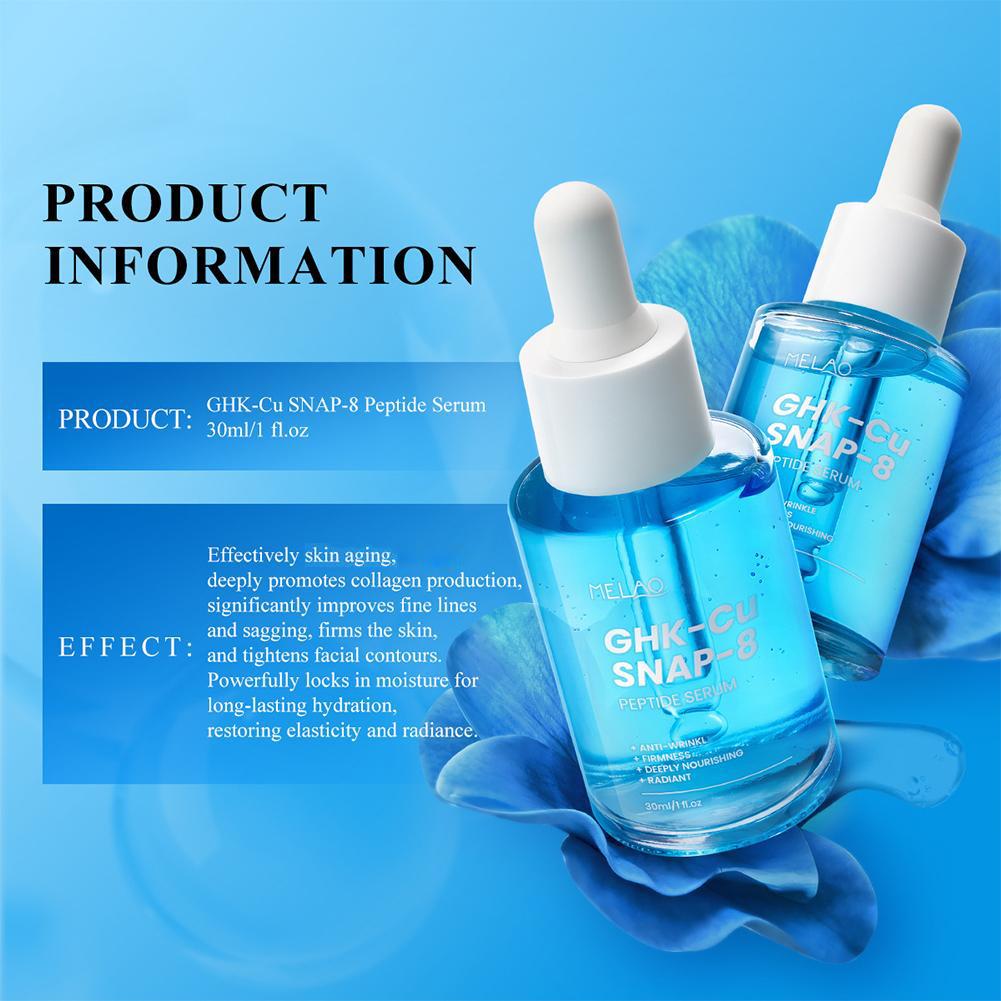 GHK-Cu Serum do twarzy z pepty – Peptide Complex Serum recenzja i cena